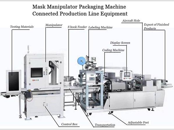 mask packing machine