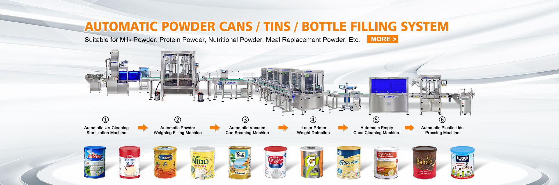 powder filling production line