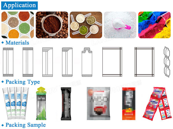 multi lane packaging machine
