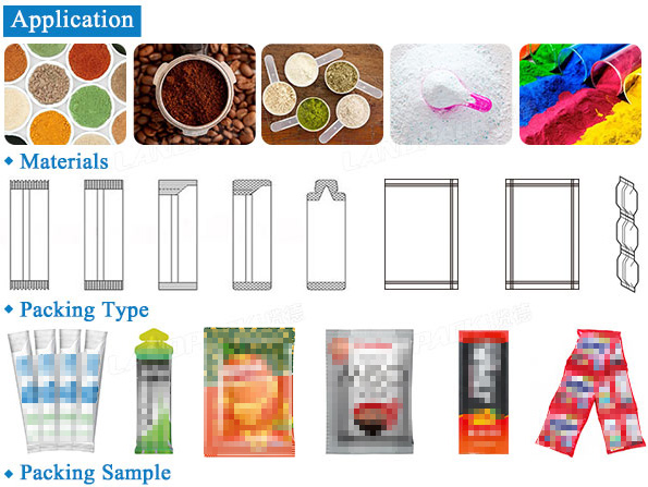 multi track packaging machines