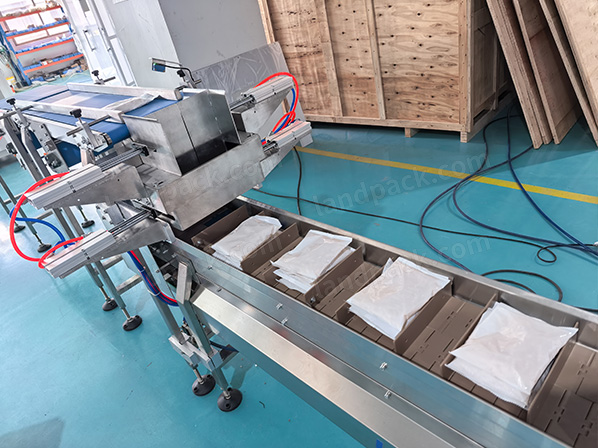 auto packaging systems