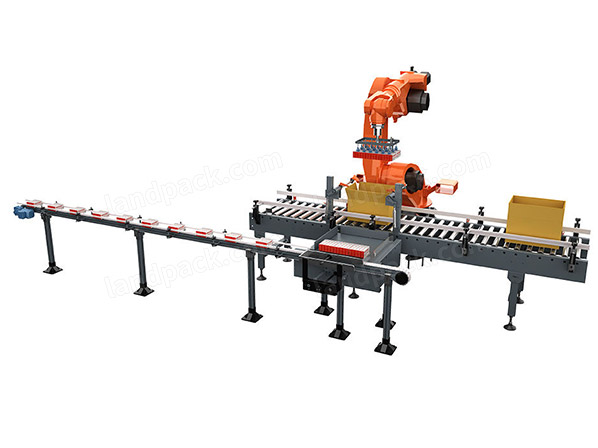 auto packaging systems