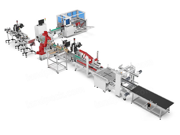 auto packaging systems