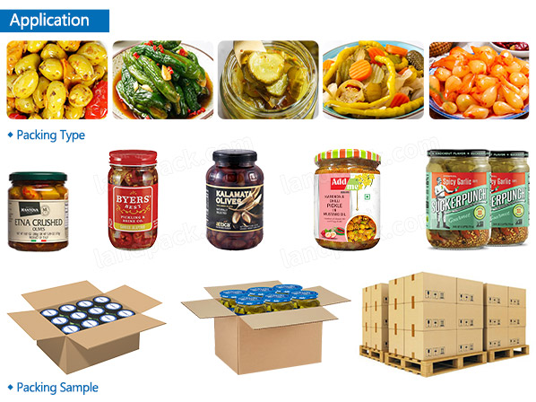 container packing system