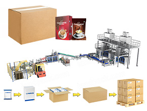 packaging systems