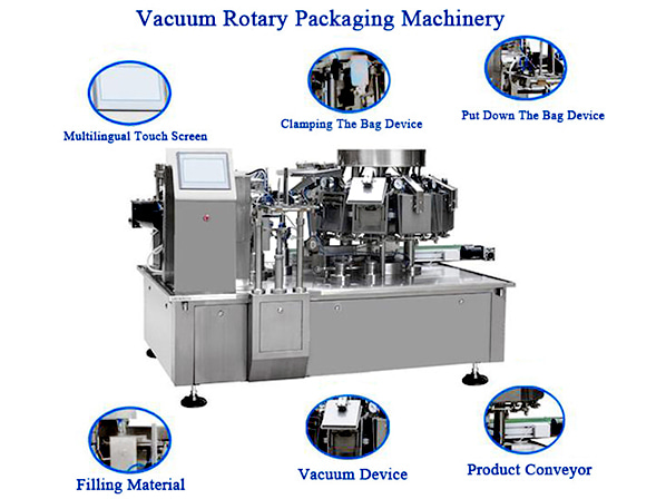 rotary packing machine