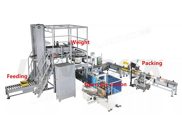 hardware fastener packaging machine