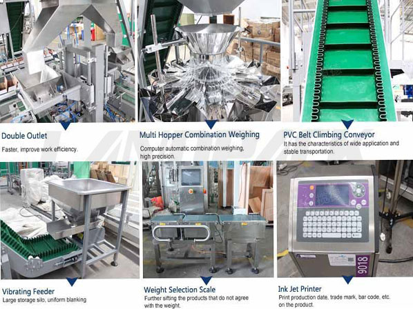 automatic fastener packaging machine cost