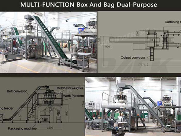 automatic fastener packaging machine cost