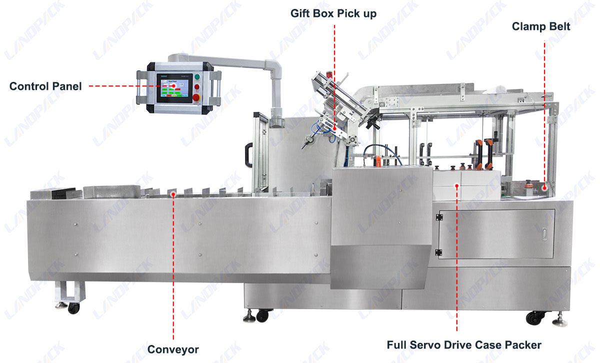 high speed cartoning machine