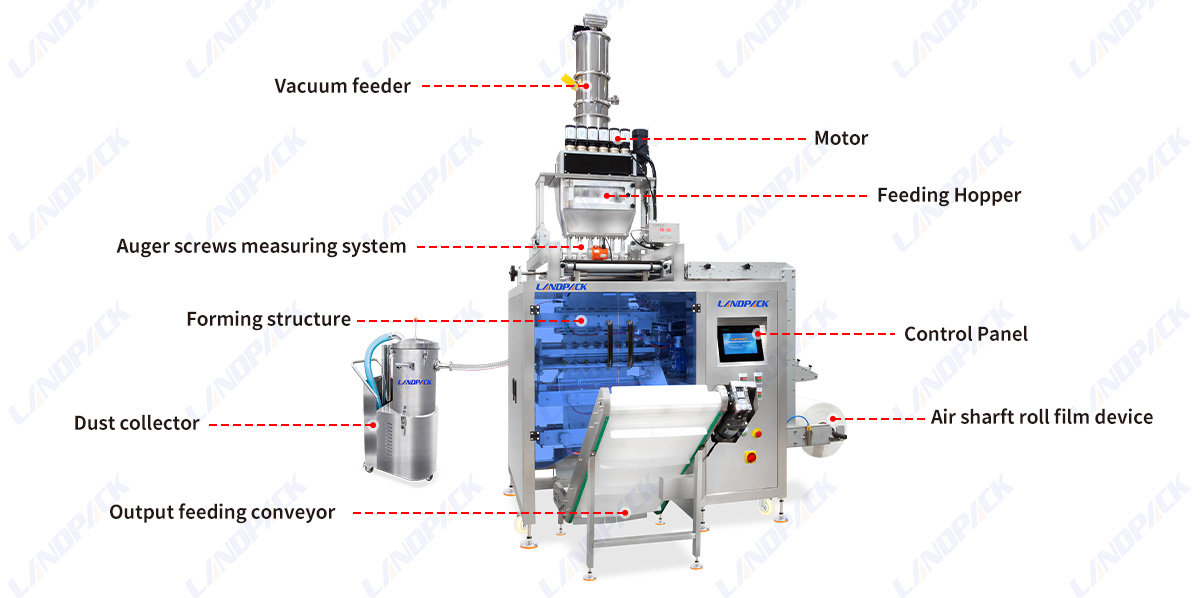 4 side sealing packing machine