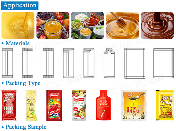 multi lane packaging machine