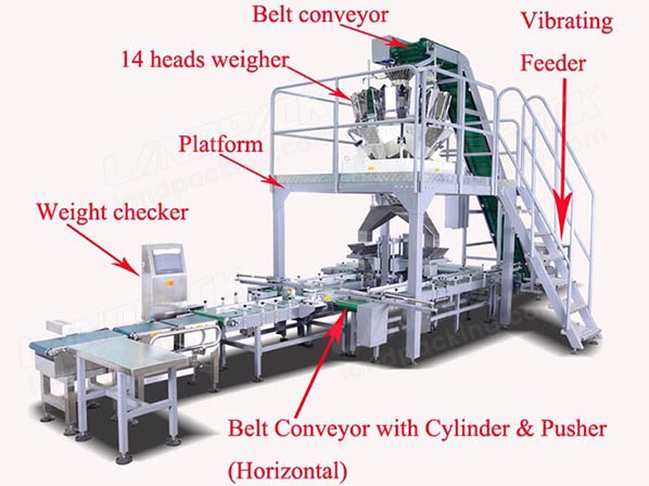 screw filling machine