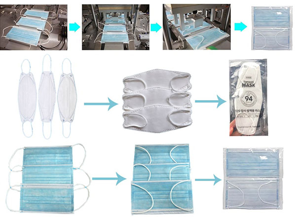 face mask packaging machine