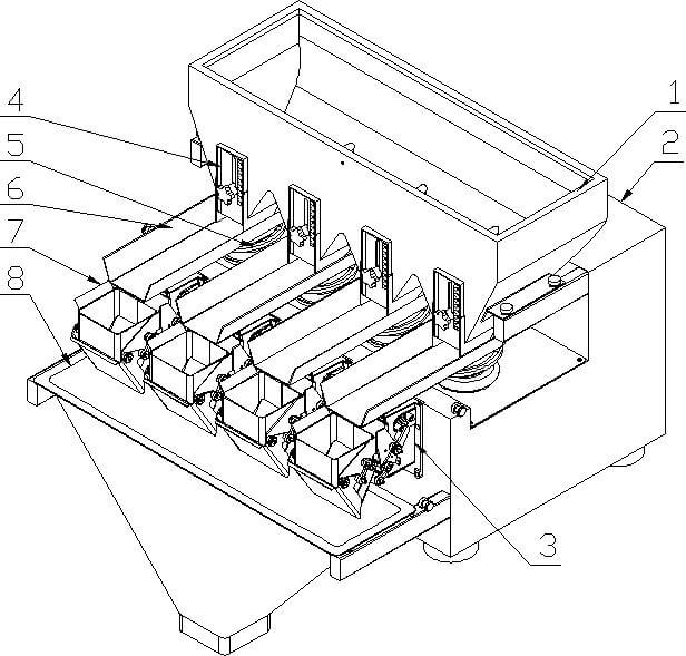 multi weigh systems