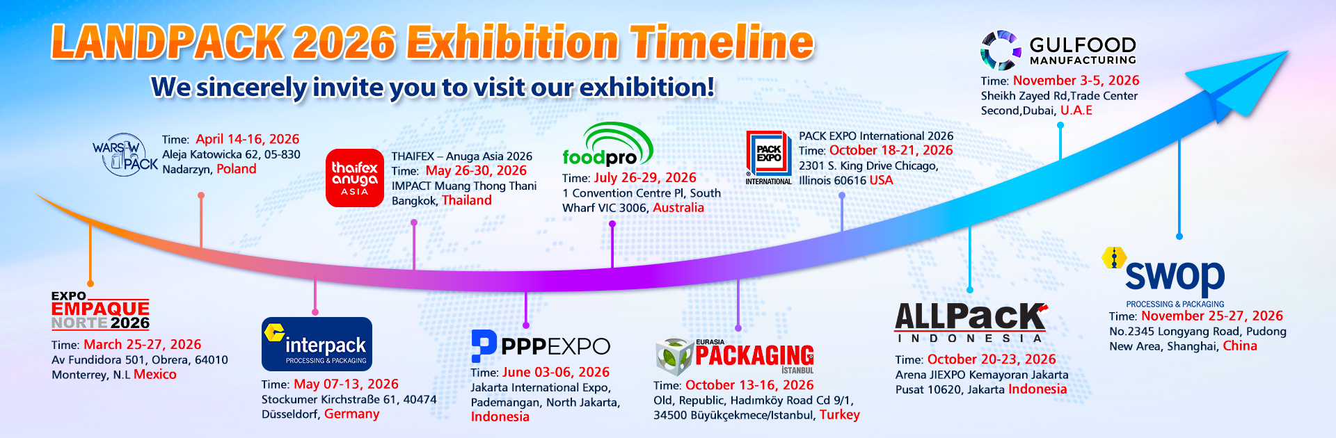 Landpack Exhibition Timeline In 2026