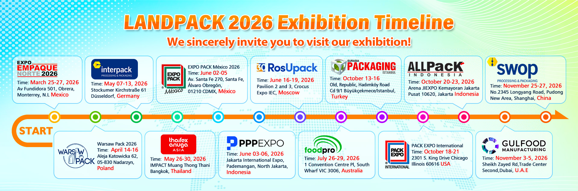 Landpack Exhibition Timeline In 2026
