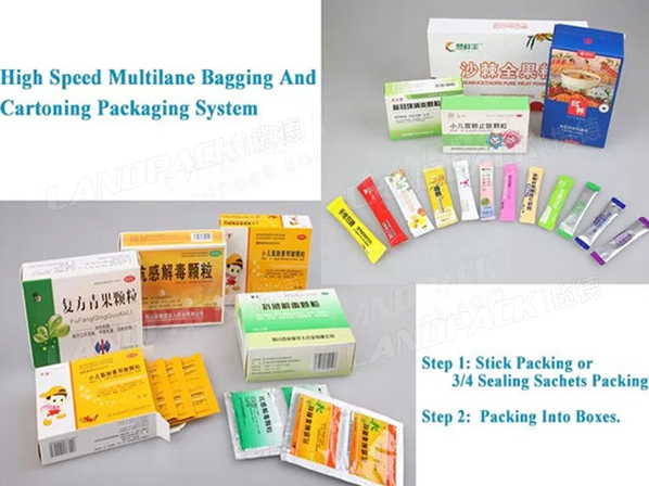 pharma packaging line