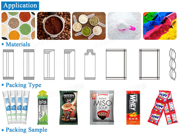 multi track packaging machines