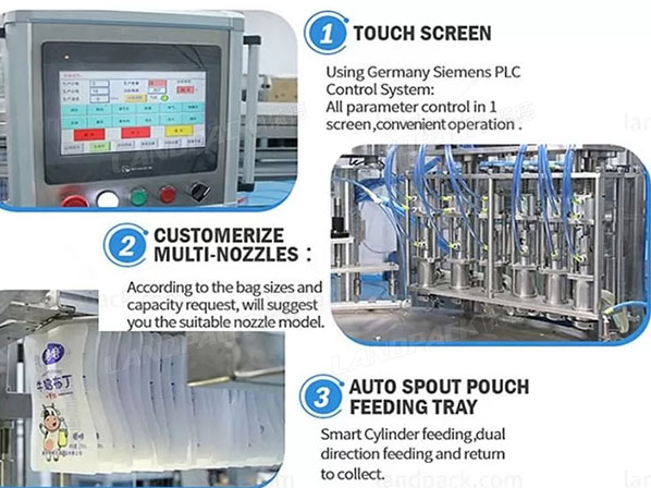 spout pouch filling machine price