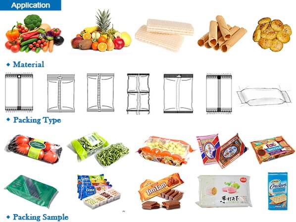 biscuit Packing Machinery